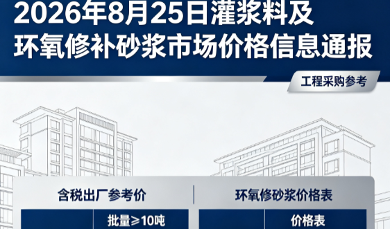 湖滨2026年8月25日灌浆料及环氧修补砂浆市场价格信息通报